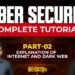Cyber Security Part 2 | Explanation of Internet & Dark web