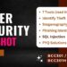 Cyber Security | Unit 3 One shot | TOOLS AND METHODS USED IN CYBERCRIME | Aktu Exam BCC301/BCC401