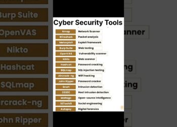 Cyber Security Tools #shorts  #ytshorts #shortvideo #trending #viral #youtubeshorts #tech #channel