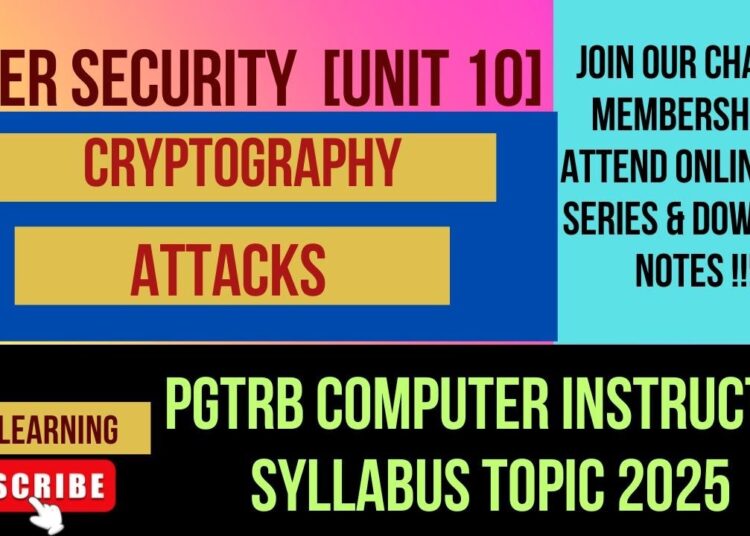 Cyber Security (unit 10) Part 2 [PGTRB Computer Instructor syllabus topics 2025]