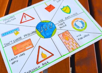 How To Draw Cyber Security Drawing easy || Computer security day poster chart project making #cyber