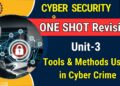 Unit-3 I ONE SHOT I CYBER SECURITY I GATEWAY CLASSES I AKTU
