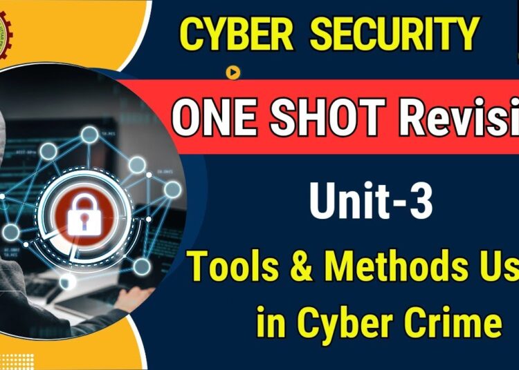 Unit-3 I ONE SHOT I CYBER SECURITY I GATEWAY CLASSES I AKTU