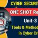 Unit-3 I ONE SHOT I CYBER SECURITY I GATEWAY CLASSES I AKTU