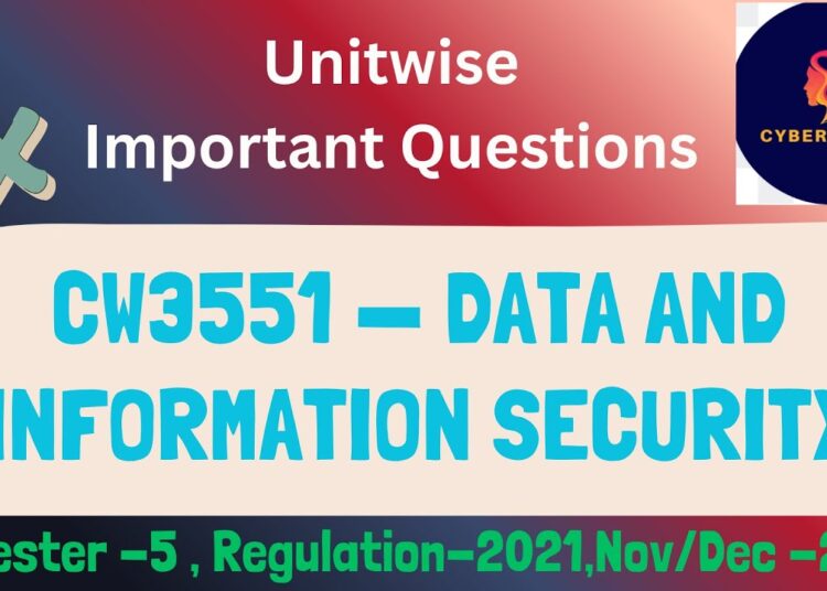 CW3551 – Data & Information Security | Unitwise Important Questions | Nov/Dec 2025 | AuR-2021