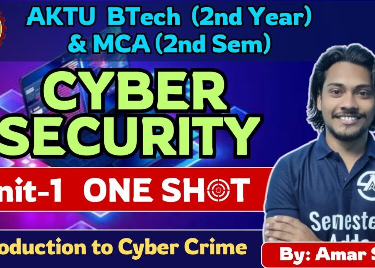 AKTU Cyber Security | Unit -1 One Shot Marathon | Btech 2nd Year / MCA 2nd Sem  @SemesterAdda