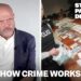 How The Dark Web Actually Works | How Crime Works | Insider
