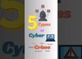 5 Types of Cyber Crime #cybercrime #cyberthreats