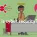 What is cyber security?