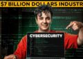CYBER SECURITY explained in 15 Minutes