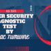 Cyber Security Diagnostic Module ICDL with 100% score