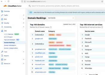 Cloudflare Scrubs Aisuru Botnet from Top Domains List – Krebs on Security