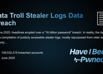 Data Troll Stealer Logs Data Breach