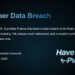 Have I Been Pwned: Eurofiber Data Breach