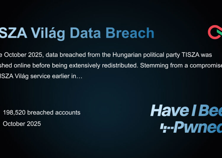 Have I Been Pwned: TISZA Világ Data Breach