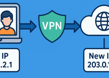 How to Change My Internet IP Address