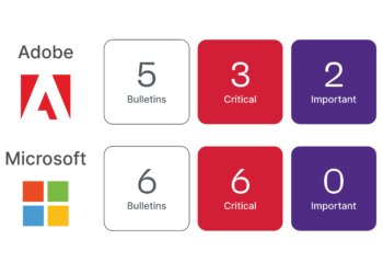 July 2025 Patch Tuesday | Ivanti