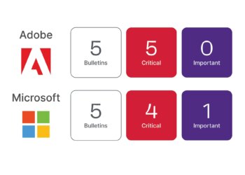 May 2025 Patch Tuesday | Ivanti