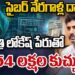 Minister Nara Lokesh Fake Profile | Cyber Crime |  మంత్రి లోకేష్‌ పేరుతో రూ.54 లక్షల కుచ్చుటోపి |ZEE