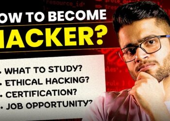 Complete Cyber Security Roadmap