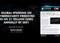 Global spending on cybersecurity predicted to hit $1 trillion (USD) annually by 2031
