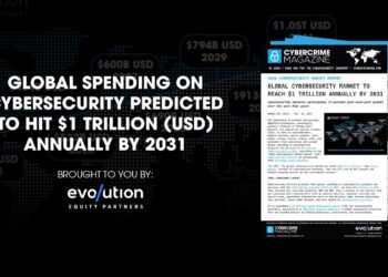 Global spending on cybersecurity predicted to hit $1 trillion (USD) annually by 2031