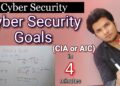 cyber security goals- CIA confidentiality,integrity,availability in hindi | MCA/btech/bca/bsc it