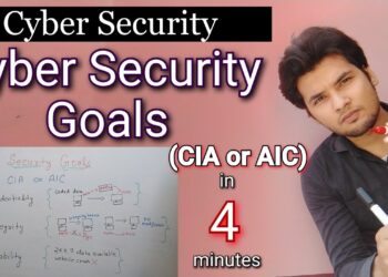 cyber security goals- CIA confidentiality,integrity,availability in hindi | MCA/btech/bca/bsc it