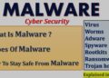 Malware| What is Malware? | Types of Malware | Malware in Cyber Security #cybersecurity