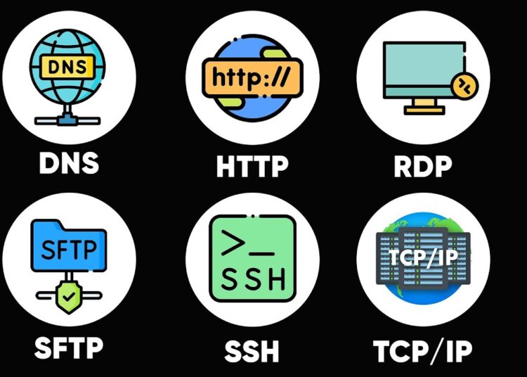 Every Protocol Explained As QUICKLY As Possible!