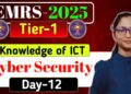 EMRS Vacancy 2025 | EMRS : Knowledge of ICT – Cyber Security | EMRS Teaching Aptitude |
