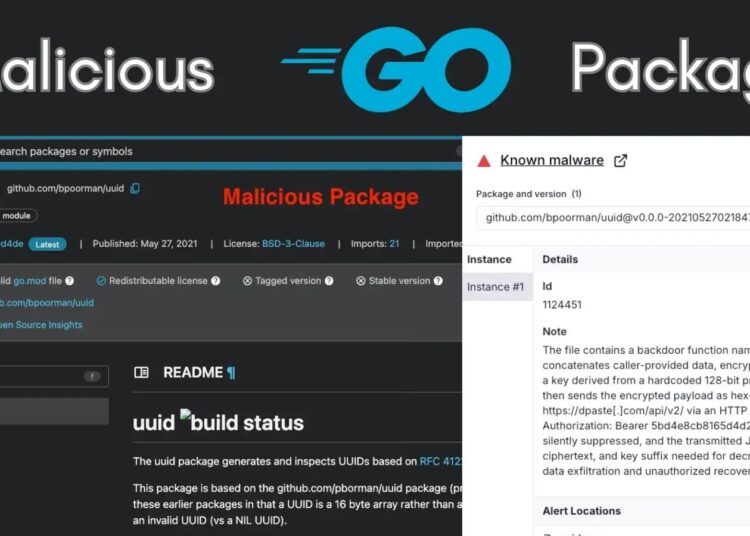 Malicious Go Packages Impersonate Google’s UUID Library to Steal Sensitive Data