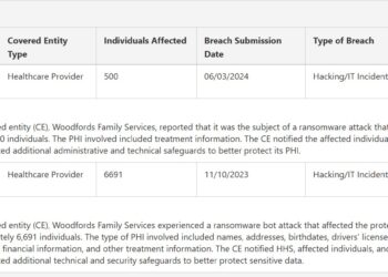 Woodfords Family Services notifying patients and families about 2024 ransomware attack